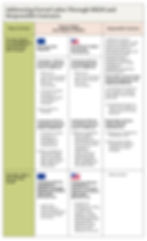 FLB Table v3.png