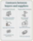 responsible contracting infographic_edited.png